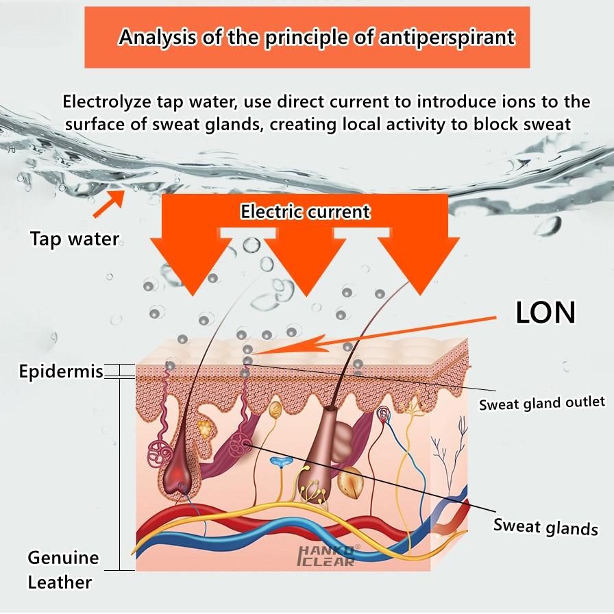 Anti Sweat Hand and Foot Iontophoresis Machine Hand and Foot Sweating and Hyperhidrosis Treatment Antiperspirant Machine