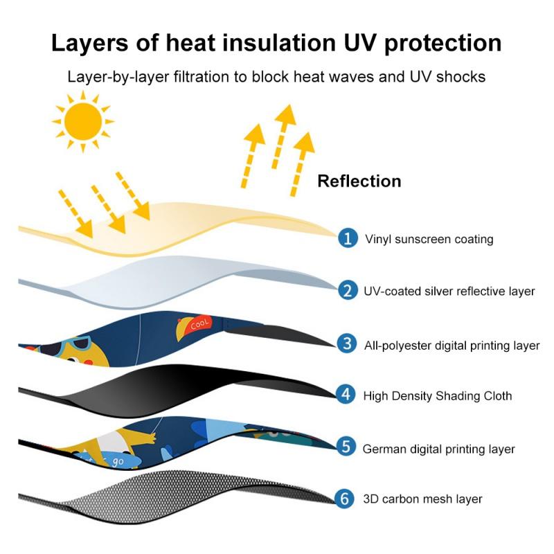 2 Layers Telescopic Car Window Shades for Kids with Magnetic Mosquito Net UV Protection Sunshade Block Mesh Curtain Sun Cover