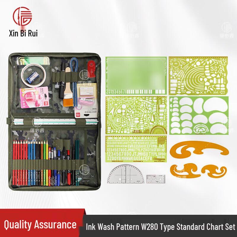 Multi-functional Plotting Tool Set