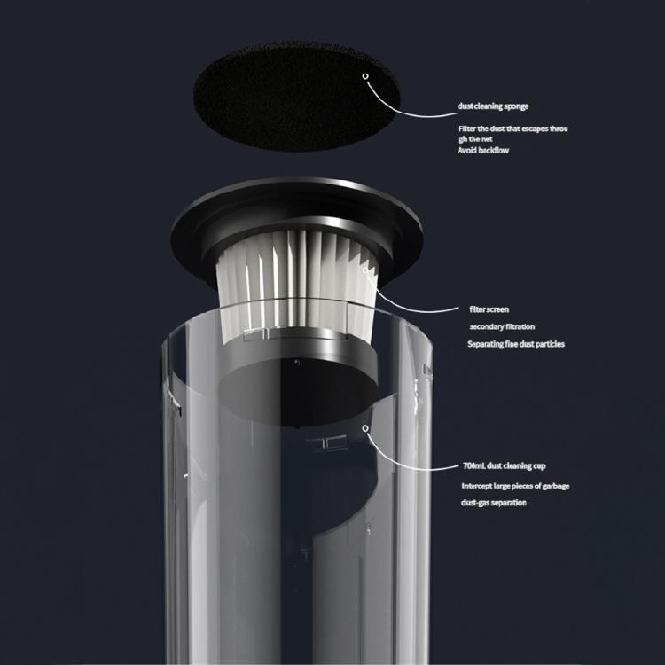 High Suction 8500Pa Cordless Handheld Vacuum Cleaner Portable Quiet Motor Fast Charging Celaner Tool For Home Car Use