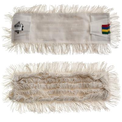 Household Cleaning Tools – Mops