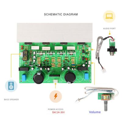 Mono AD500W A1943/C5200 Highly Power Subwoofer Sound Amplifiers Board AC24-30V Heavy Bass Sound Amplificador Module