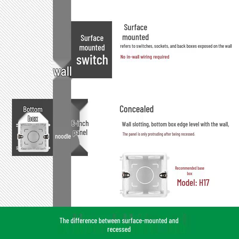 BULL 10A Five-Hole Wall Socket (CN version)