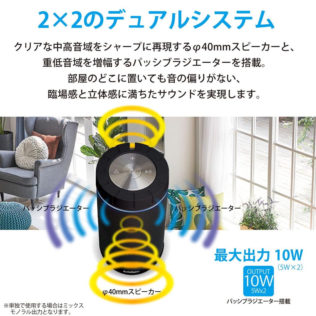 OHM Electric AudioComm Wireless Speaker 360° ASP-W360N 03-2500