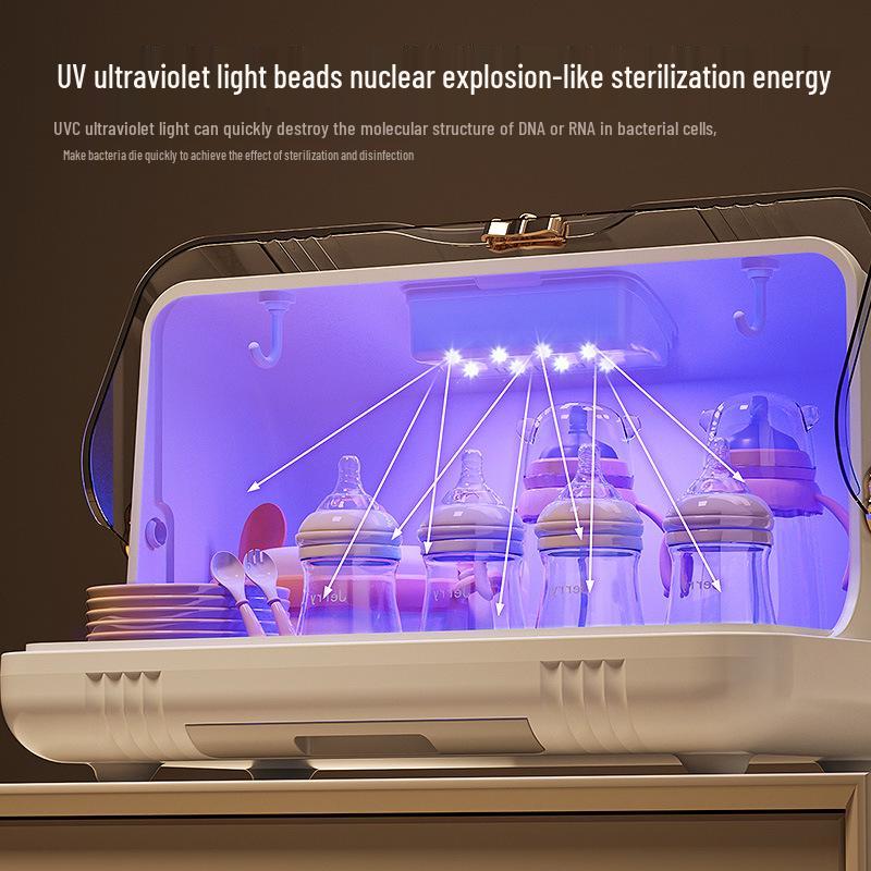 Flaschen- & Geschirrsterilisator-Aufbewahrungsständer mit staubdichter Abdeckung