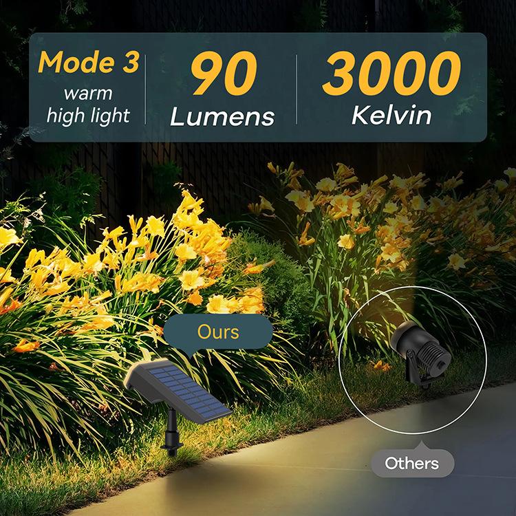 Solar Landscape Light Waterproof Wall Lamp for Driveway Garden Backyard