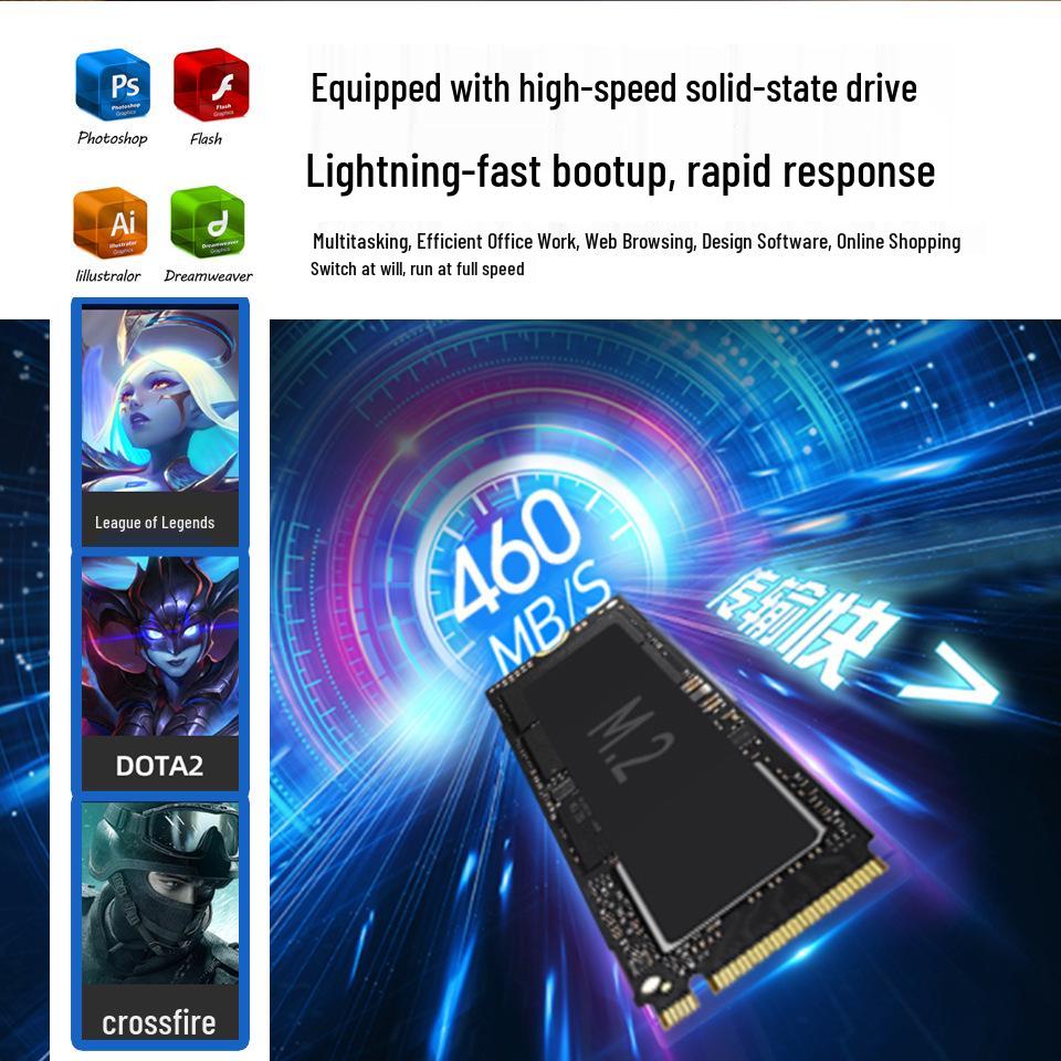 Smart Mini PC I5/i7/i9 for Home or Office
