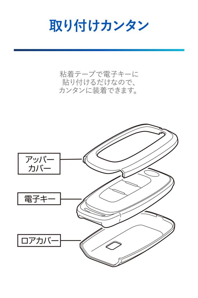Carmate DZ602 Black Key Cover for Nissan B