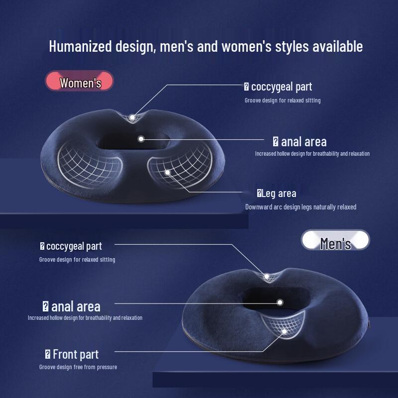 Memory Foam Therapeutic Seat Cushion