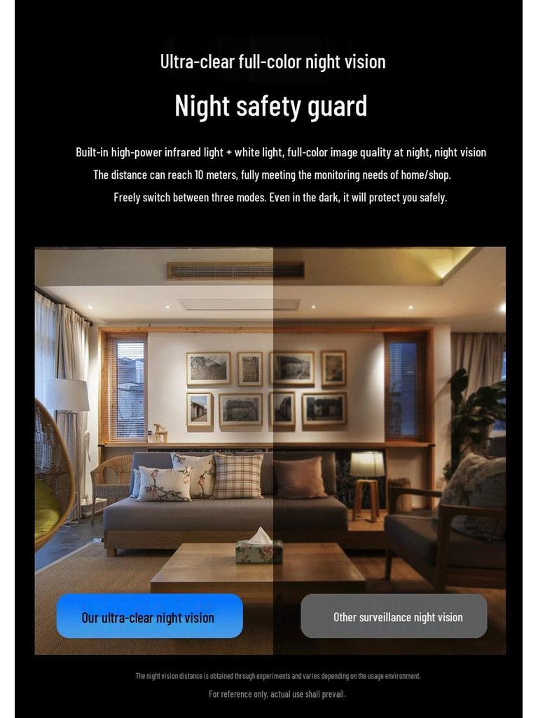 V380Pro Panoramic HD Smart Bulb Indoor Surveillance Camera