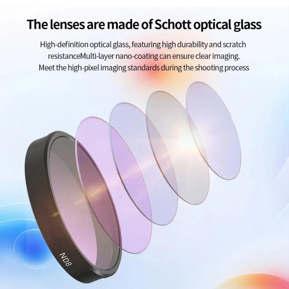Multi-Coated Camera Filter PL/UV/ND8 ND16 ND32 Filter Accessories Lens Filter for DJI OSMO Nano