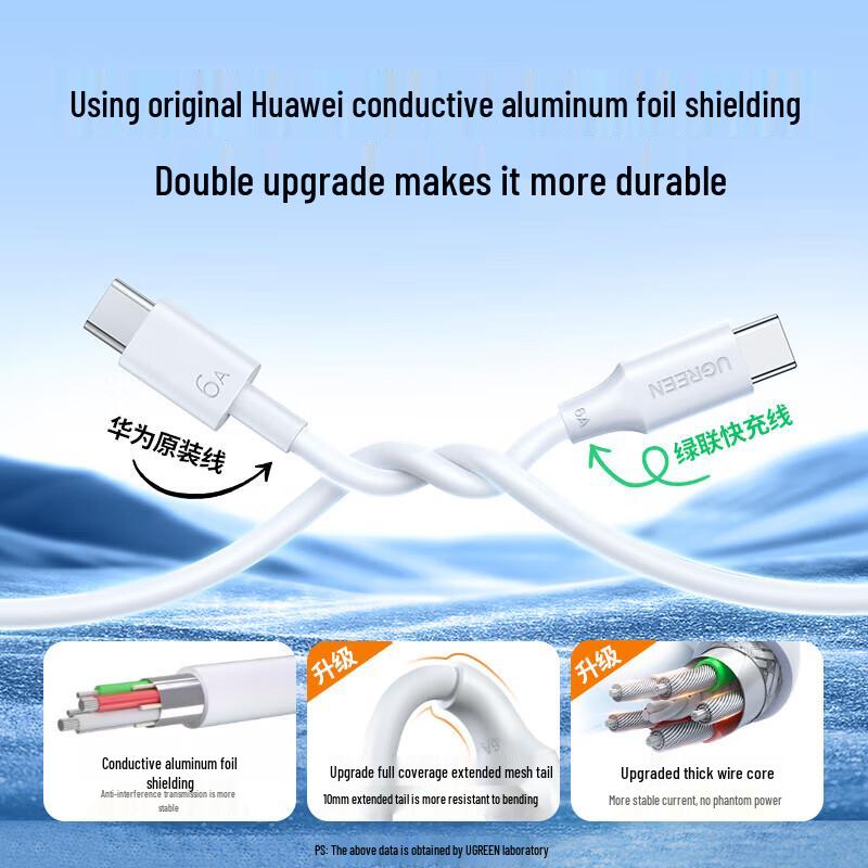 UGREEN 100W 6A Type-C Fast Charging Data Cable