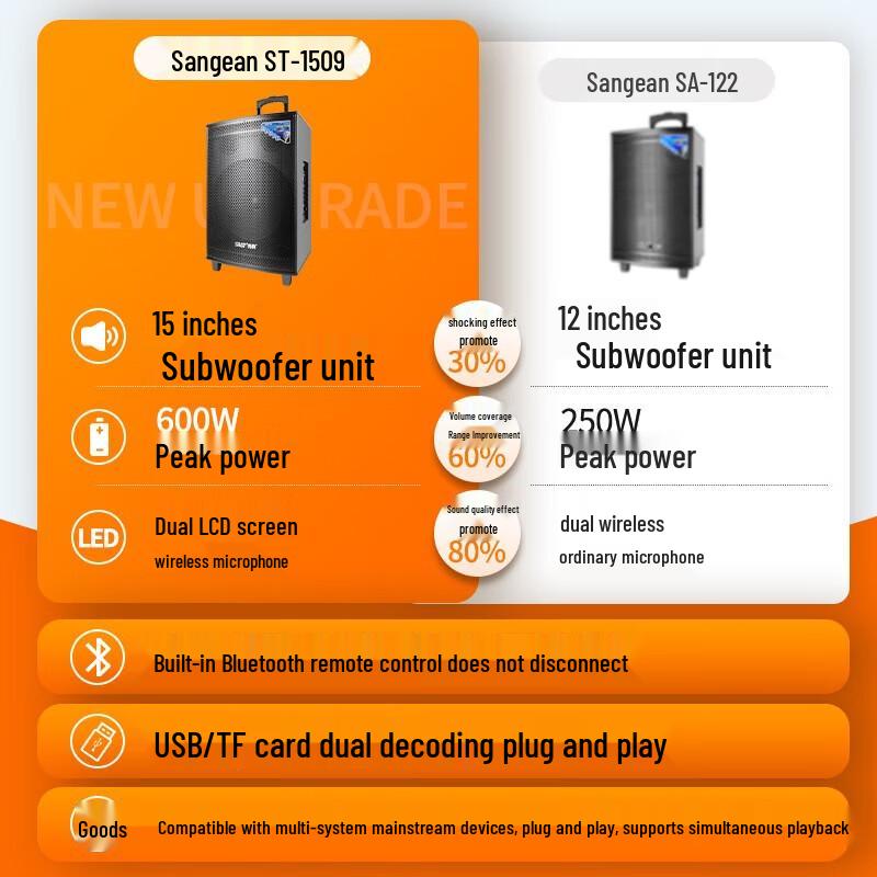 SAST ST-1509 Portable 15-inch Bluetooth Trolley Speaker with Dual Microphones