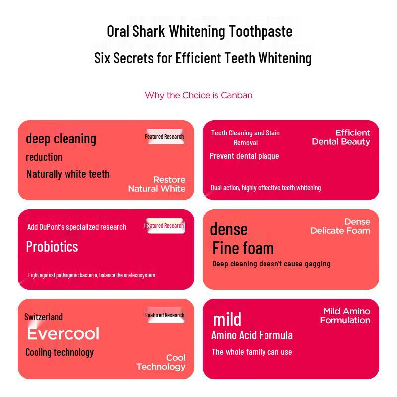 Oralshark Whitening Toothpaste