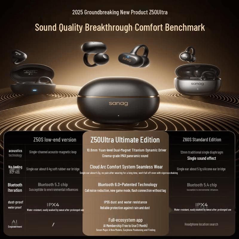 Sanag Z50 Ear-Clip Open-Ear Sport Bluetooth Headphones