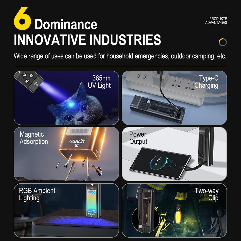 BORUiT U7 Flashlight LED UV Light Spotlight Floodlight Torch Power Bank With Magnetic Back Clip RGB Ambient Light Work Lamp