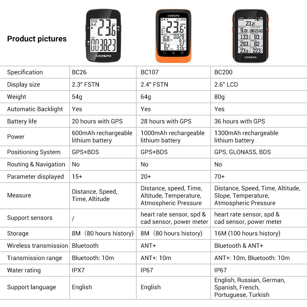 COOSPO BC107/BC26 Bike Computer GPS Wireless Bicycle Cycling Odometer Speedometer 2.4"FSTN Bluetooth5.0 ANT+ Waterproof GPS BDS