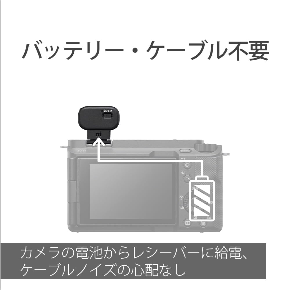Sony ECM-W3S Single-Channel Wireless Microphone, 1 Transmitter + Receiver + Charging Case, Windscreen