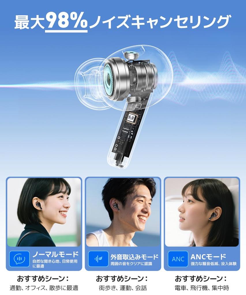 New for Futuristic Bluetooth Wireless Earbuds with LCD Features Noise Call Sound Quality Large Long Low IPX7 Battery Level GPS Fast Playback Sound