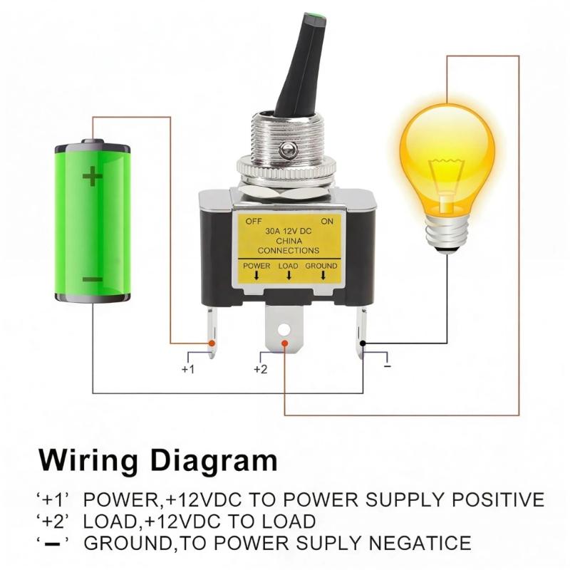 Easy Installs Rocker Switches LED Indicator 30A Heavy Duty Waterproof Dustproof Designs Controller for Car Modifications