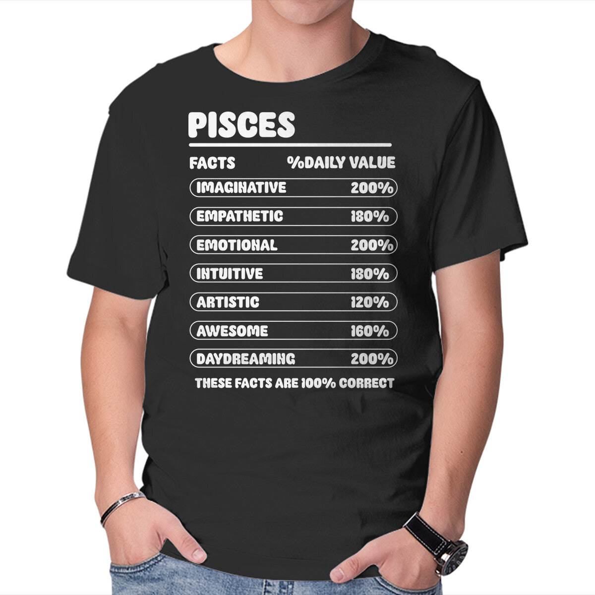 Unisex Crew Neck T-Shirt Pisces Facts Chart Graphic Short Sleeve Casual Tee M