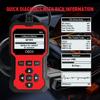 Car Obd2 Scanner Diagnostic Tool Code Reader Engine Fault Code Reader Scanner Can Diagnosis All Obd Ii in 1996 Agreement Car Sca