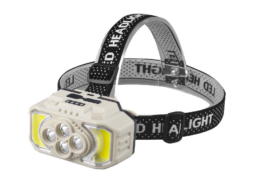 USB Rechargeable LED Headlamp: High-Intensity, Multifunctional, for Outdoor, Work, and Fishing
