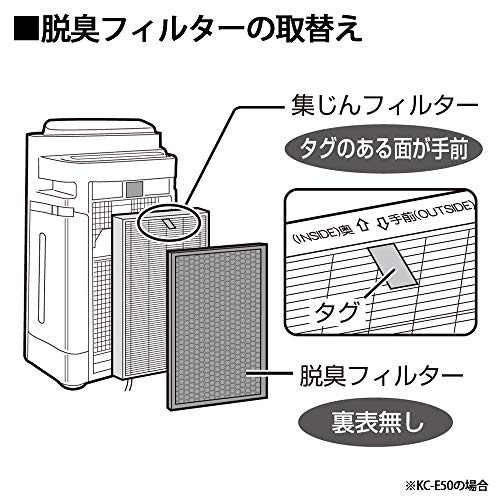 [Genuine Product] Sharp Humidifying Air Purifier Deodorizing Filter FZ-D50DF