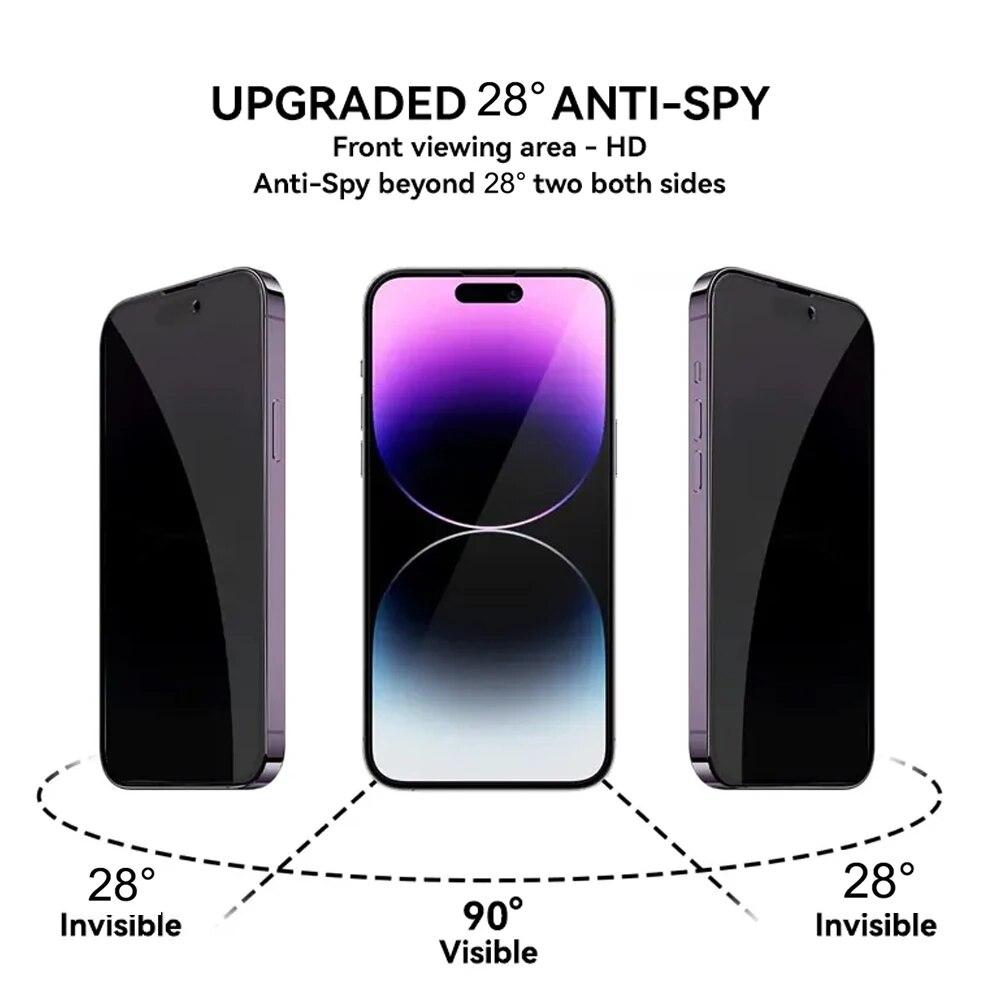 4PCS Anti-Spy Screen Protector For iPhone 15 14 13 12 11 XR X/XS 7/8 6 Pro Max Plus Privacy Glass