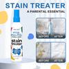 120Ml Portable Stain Treater Washable-free Quickly Dust Bleached Decontamination for Laundry Fabric Oil Remover Effective Spray