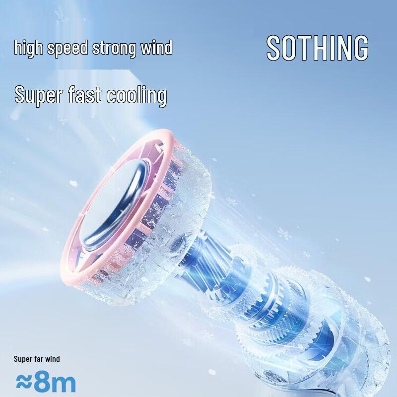 SOTHING Ice Compress Cooling Handheld Fan