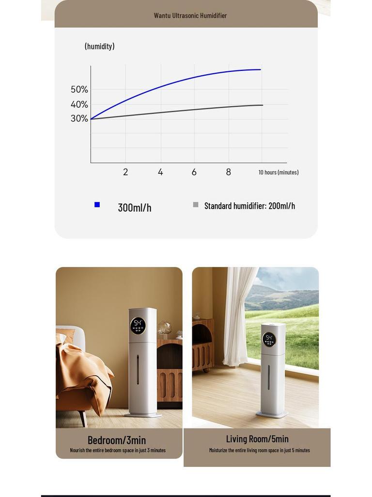 Quiet Floor-standing Humidifier for Home, Bedroom, and Nursery with Sterilizing and Air Purification