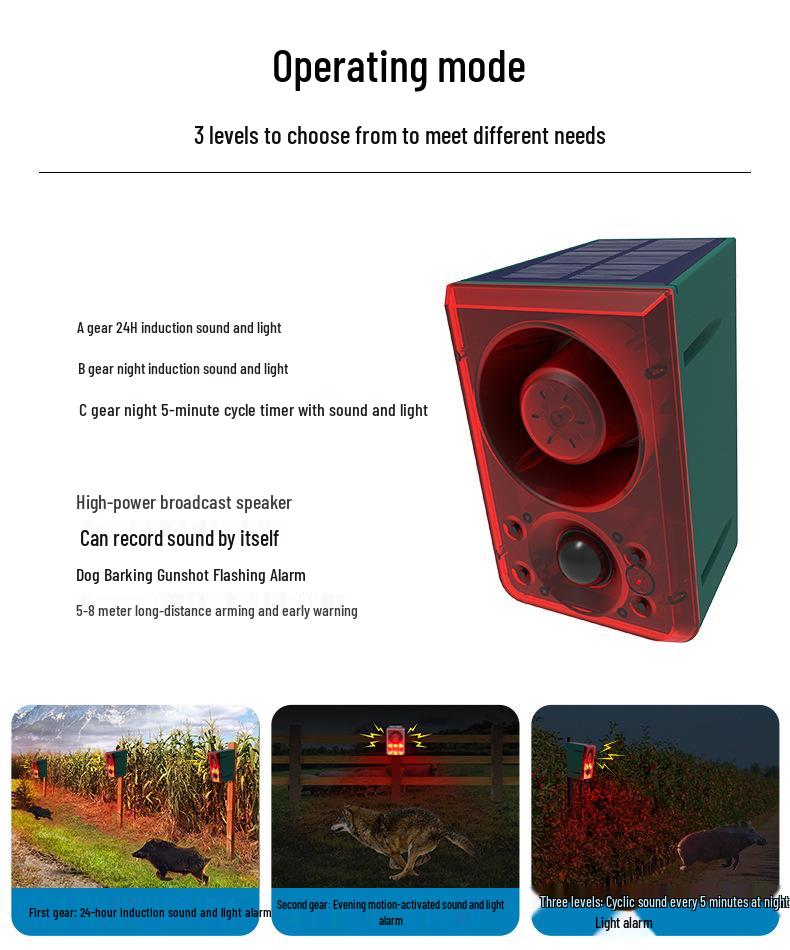 Solar-Powered Animal Repeller: High-Volume Sound and Light Alarm To Deter Wildlife from Cornfields