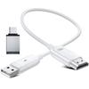 HDMI Wireless Extender for Mobile, Tablet, Laptop, TV – HD Screen Mirroring Device