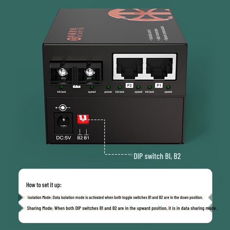 Gigabit Single-Mode Dual-Fiber Optic Transceiver