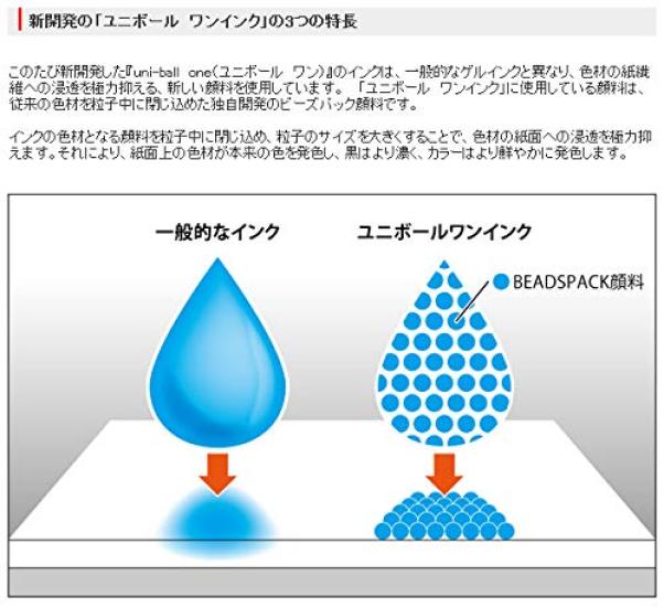 Mitsubishi Pencil Gel Ink Ballpoint Pen Uni-ball One 0.38mm 8-color Set UMNS388C [Set of 3]
