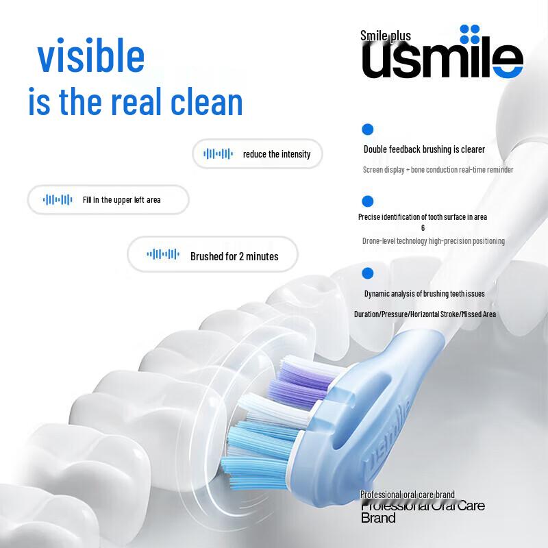 usmile Y20 Sonic Electric Toothbrush CN plug (adapter included)