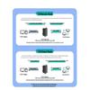SAMZHE DIN Rail RS232 to Ethernet Serial Server