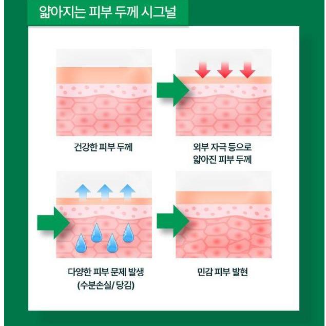 BIOHEAL BOH Máscara de Folha em Gel Panthecell Repair Cica 1 Unidade