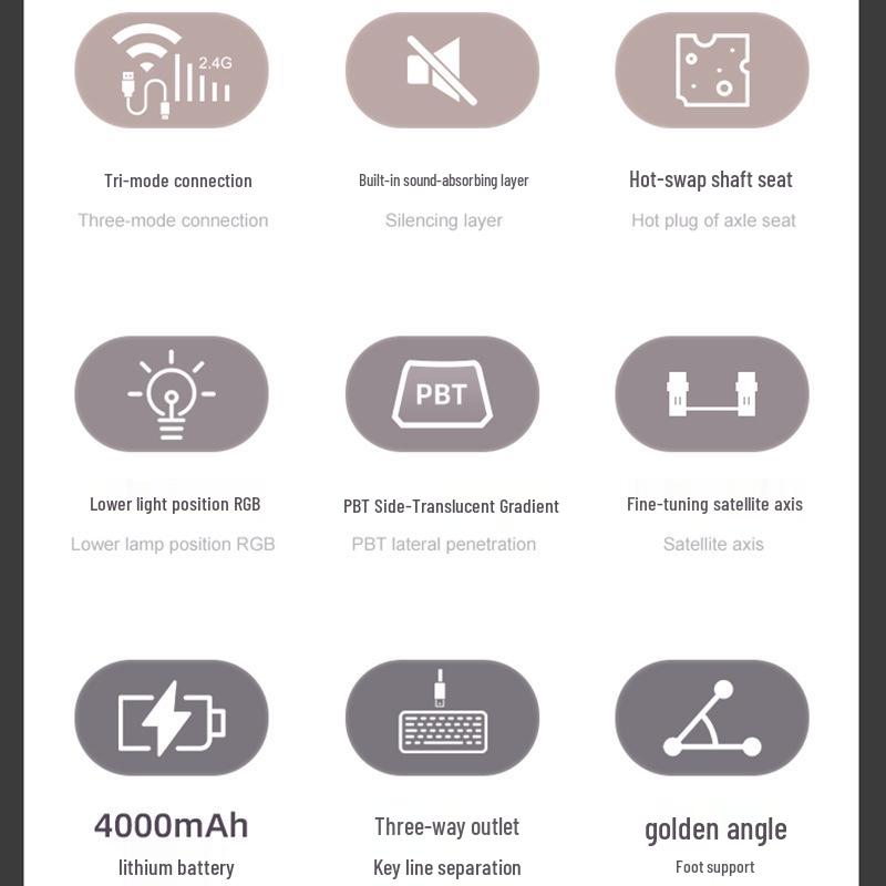 Three-Mode Wireless/Wired Bluetooth Mechanical Keyboard - 87-Key Gradient Side-Engraved Gaming & Office Edition