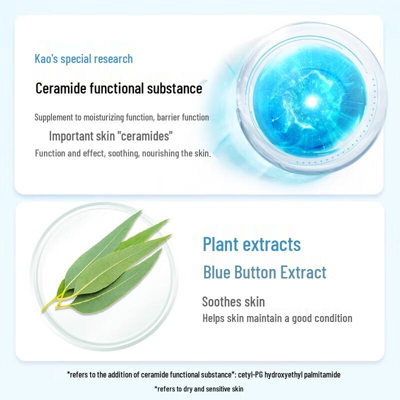 

Curél Intensive Moisture Cream with Ceramide for Sensitive Skin