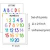 Educational Learning Posters for Toddlers & Kids – 11"×14 "Alphabet,Numbers,Colours,Shapes,Days of the Week & Months – Educational Wall Charts