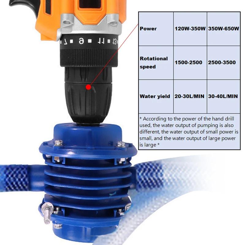 POM Hand Drill Pump - Self-Priming Power-Free for Water/Diesel/Other Fluids (Multi-Function)