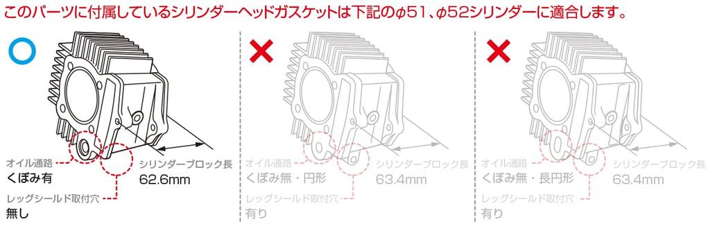 KITACO Packing Set-A (for KITACO bore up kit 85/104cc) Paper