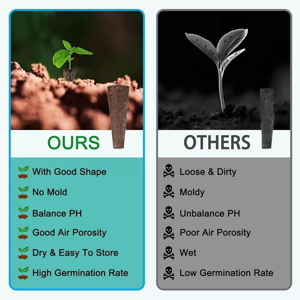 201pcs Soilless Seed Grow Nursery Pot Root Starter Hydroponic Soils Seedling Tray Pods Kit Agricultural Growing System Supplies