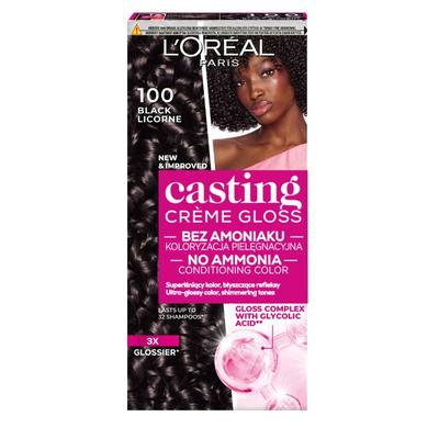 Hair Colouring – Hair Dyes & Oxidizers