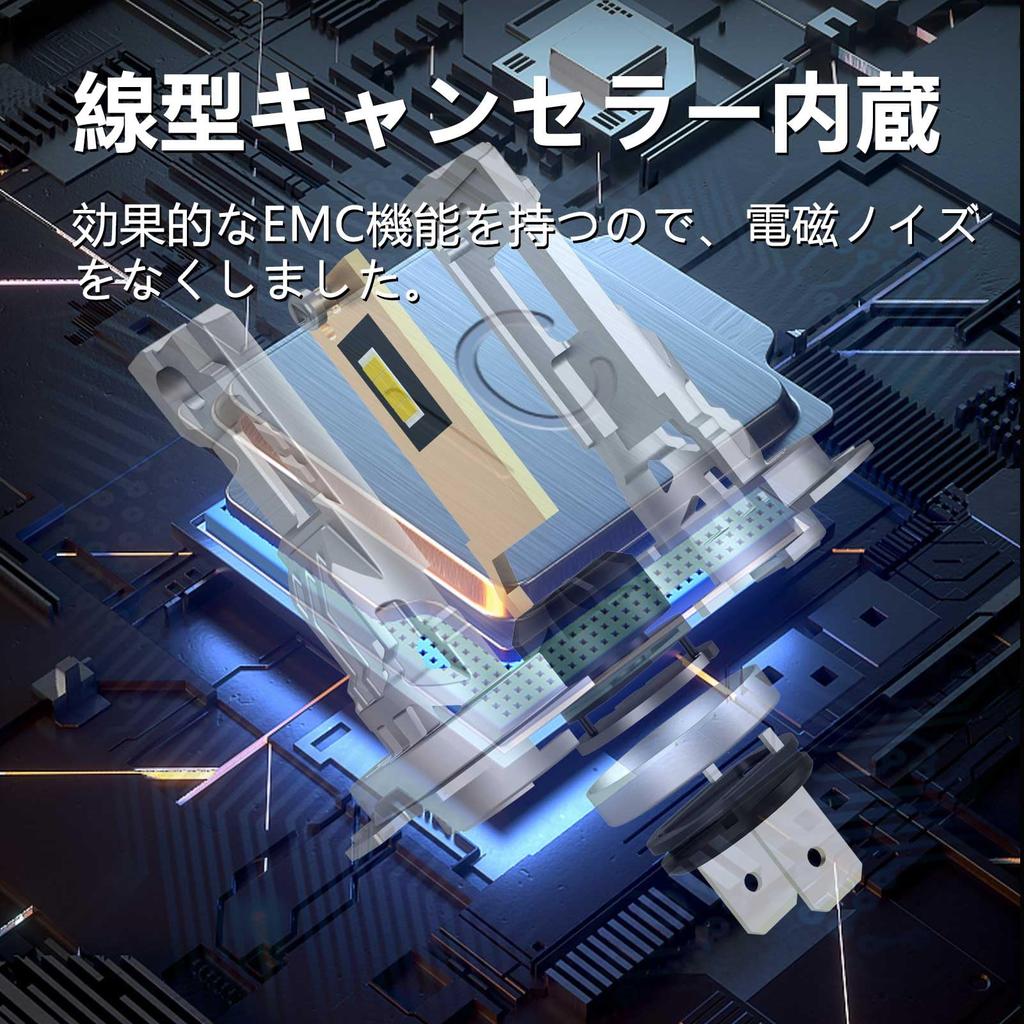 CIWENDAN H7 LED Ultra Meets New Vehicle Inspection Features CSP LED 20x OEM Halogen Quadruple Heat Compatible with DC12V White Constant Current Long