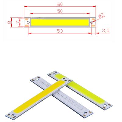 Iluminación LED – Luces de panel LED