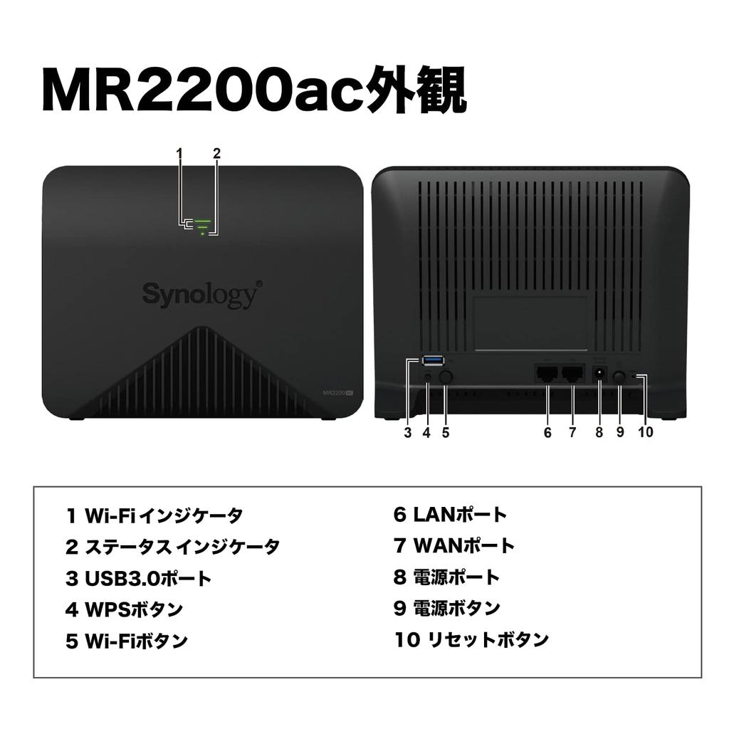 Synology Mesh Router Mesh Network Construction Possible VPN Environment Construction Possible Domestic Authorized Distributor Domestic Support