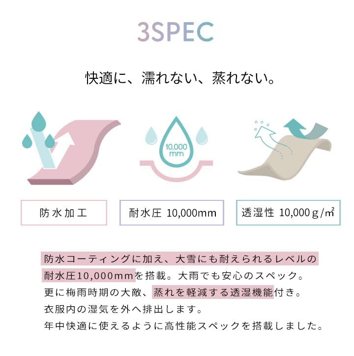 Kombinezon przeciwdeszczowy Tęczowy 80 [Yuk]